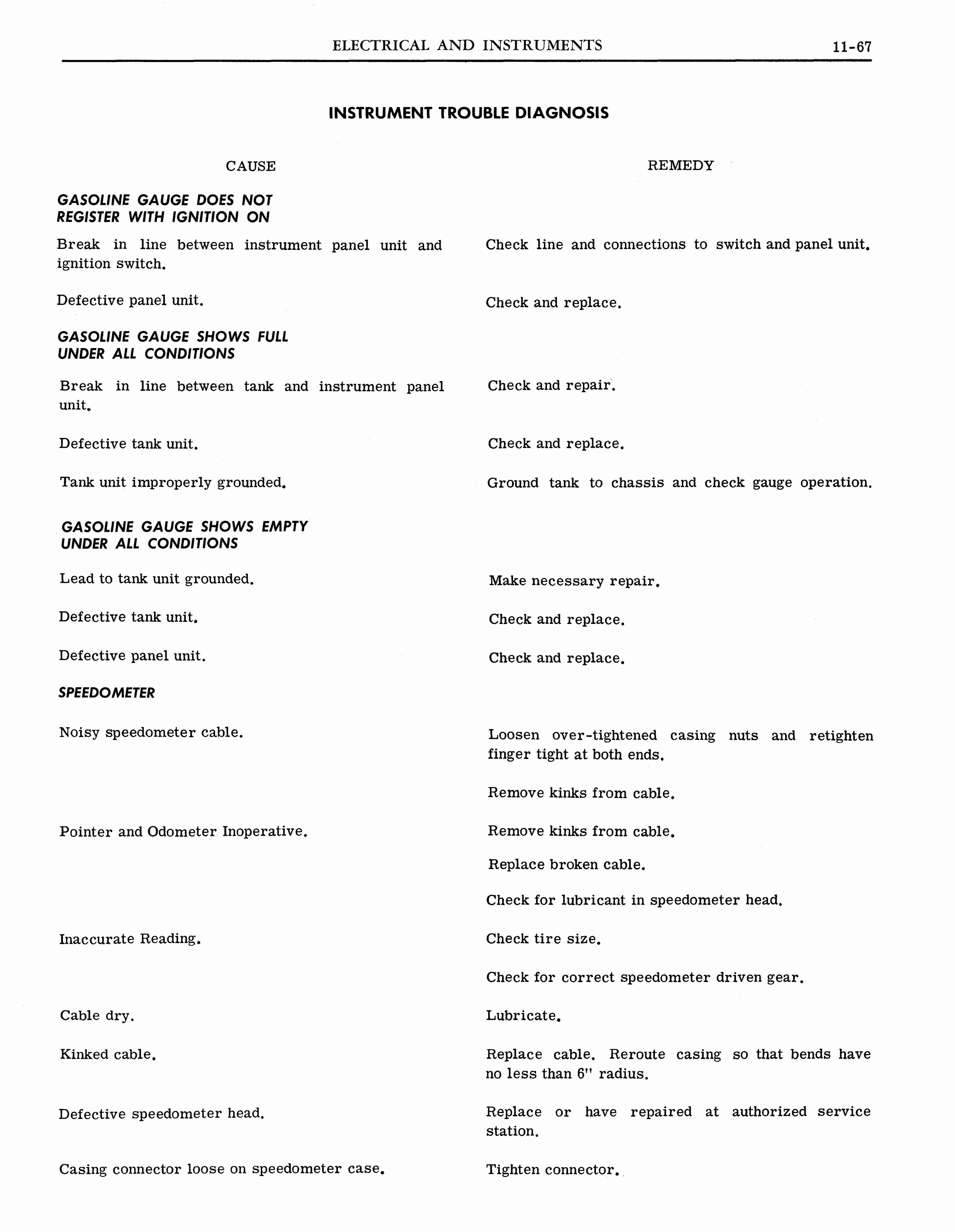 n_1964 Pontiac Tempest Shop Manual_Page_551.jpg